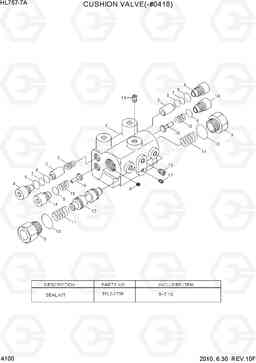 4100 CUSHION VALVE(-#0418) HL757-7A, Hyundai