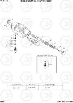 4110 RIDE CONTROL VALVE(-#0605) HL757-7A, Hyundai