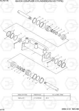 4170 QUICK COUPLER CYLINDER(VOLVO TYPE) HL757-7A, Hyundai