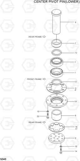 5040 CENTER PIVOT PIN(LOWER) HL757-7A, Hyundai