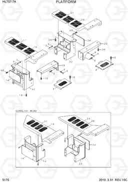 5170 PLATFORM HL757-7A, Hyundai