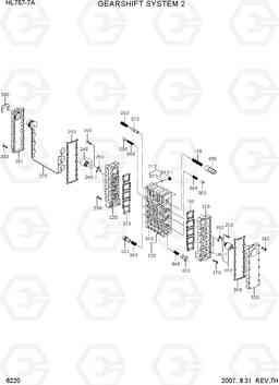 6220 GEARSHIFT SYSTEM 2 HL757-7A, Hyundai