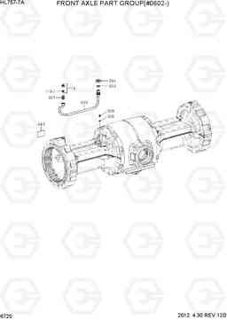 6720 FRONT AXLE PART GROUP(#0602-) HL757-7A, Hyundai