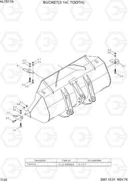7120 BUCKET(3.1M3, TOOTH) HL757-7A, Hyundai