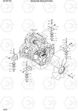 1010 ENGINE MOUNTING HL757-7S, Hyundai