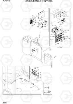 2025 CAB ELECTRIC 2(OPTION) HL757-7S, Hyundai