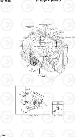 2060 ENGINE ELECTRIC HL757-7S, Hyundai