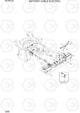 2070 BATTERY CABLE ELECTRIC HL757-7S, Hyundai