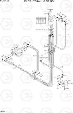 3030 PILOT HYDRAULIC PIPING 1 HL757-7S, Hyundai