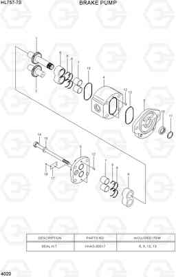 4020 BRAKE PUMP HL757-7S, Hyundai