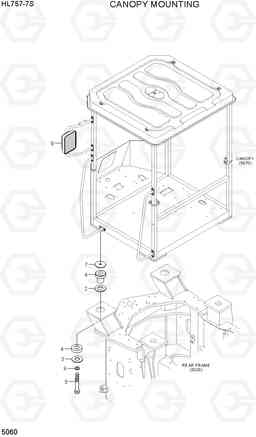 5060 CANOPY MOUNTING HL757-7S, Hyundai