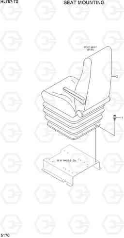 5170 SEAT MOUNTING HL757-7S, Hyundai