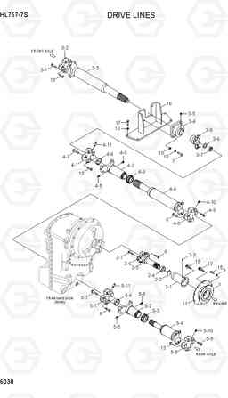 6030 DRIVE LINES HL757-7S, Hyundai