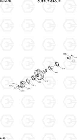 6170 OUTPUT GROUP HL757-7S, Hyundai