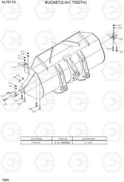 7040 BUCKET(2.6M3, TOOTH) HL757-7S, Hyundai