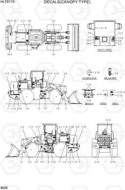 8020 DECALS(CANOPY TYPE) HL757-7S, Hyundai