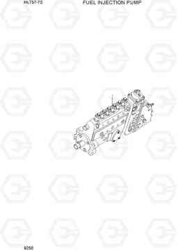 9250 FUEL INJECTION PUMP HL757-7S, Hyundai