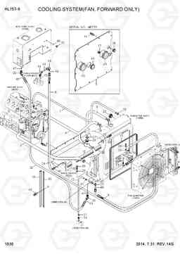 1030 COOLING SYSTEM(FAN, FORWARD ONLY) HL757-9, Hyundai