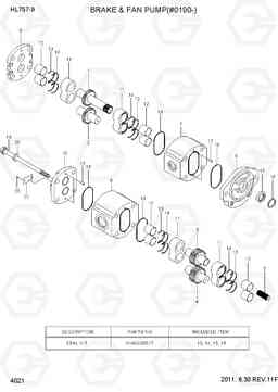 4021 FAN & BRAKE PUMP(#0190-) HL757-9, Hyundai