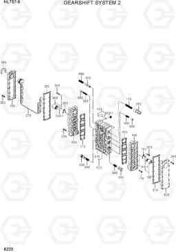 6220 GEARSHIFT SYSTEM 2 HL757-9, Hyundai