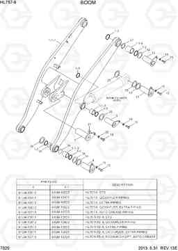 7020 BOOM HL757-9, Hyundai