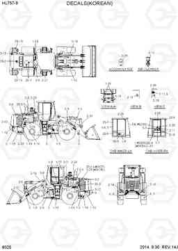 8025 DECALS(KOREAN) HL757-9, Hyundai