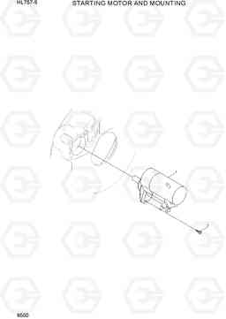 9500 STARTING MOTOR AND MOUNTING HL757-9, Hyundai