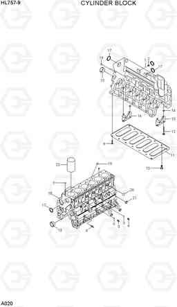 A020 CYLINER BLOCK HL757-9, Hyundai