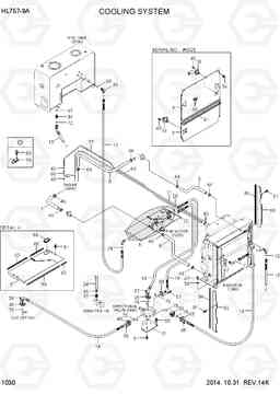 1030 COOLING SYSTEM HL757-9A, Hyundai