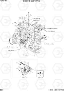 2060 ENGINE ELECTRIC HL757-9A, Hyundai