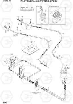 3045 PILOT HYDRAULIC PIPING(3-SPOOL) HL757-9A, Hyundai