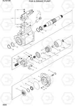 4020 FAN & BRAKE PUMP HL757-9A, Hyundai