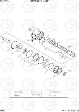 4060 STEERING UNIT HL757-9A, Hyundai