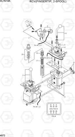 4072 RCV(FINGERTIP, 2-SPOOL) HL757-9A, Hyundai