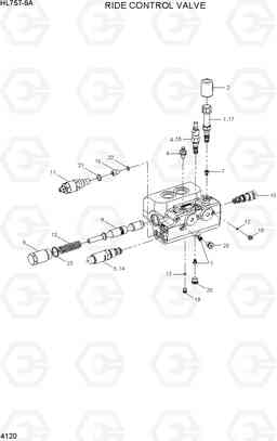 4120 RIDE CONTROL VALVE HL757-9A, Hyundai