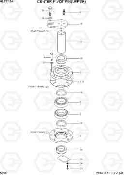 5030 CENTER PIVOT PIN(UPPER) HL757-9A, Hyundai