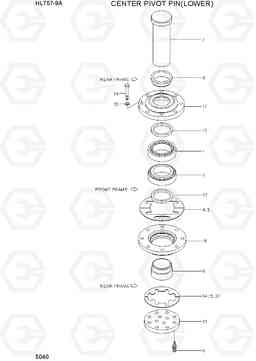 5040 CENTER PIVOT PIN(LOWER) HL757-9A, Hyundai