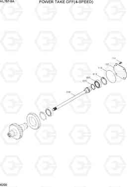 6200 POWER TAKE OFF(4-SPEED) HL757-9A, Hyundai