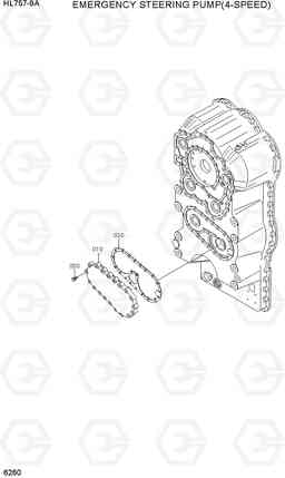 6260 EMERGENCY STEERING PUMP(4-SPEED) HL757-9A, Hyundai