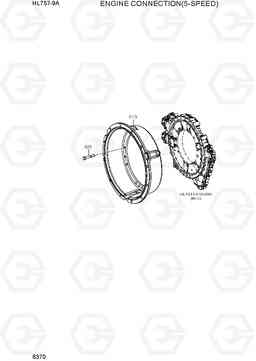 6370 ENGINE CONNECTION(5-SPEED) HL757-9A, Hyundai