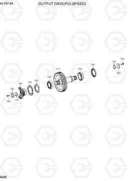 6490 OUTPUT GROUP(5-SPEED) HL757-9A, Hyundai