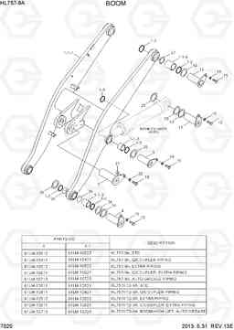 7020 BOOM HL757-9A, Hyundai