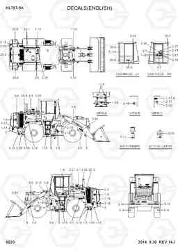 8020 DECALS(ENGLISH) HL757-9A, Hyundai