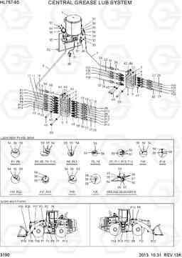 3190 CENTRAL GREASE LUB SYSTEM HL757-9S, Hyundai