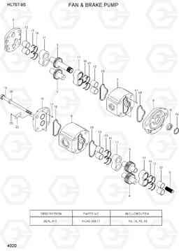 4020 FAN & BRAKE PUMP HL757-9S, Hyundai