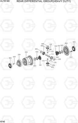 6740 REAR DIFFERENTIAL GROUP(HEAVY DUTY) HL757-9S, Hyundai