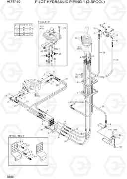 3030 PILOT HYDRAULIC PIPING 1 (2-SPOOL) HL757-9S(BRAZIL), Hyundai