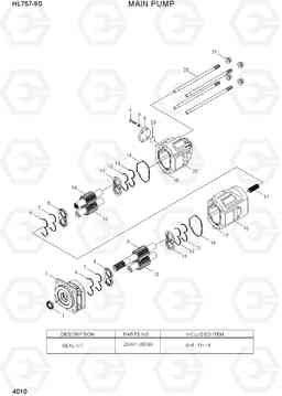 4010 MAIN PUMP HL757-9S(BRAZIL), Hyundai