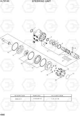 4060 STEERING UNIT HL757-9S(BRAZIL), Hyundai