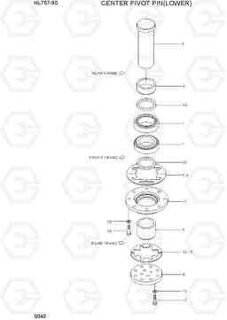 5040 CENTER PIVOT PIN(LOWER) HL757-9S(BRAZIL), Hyundai